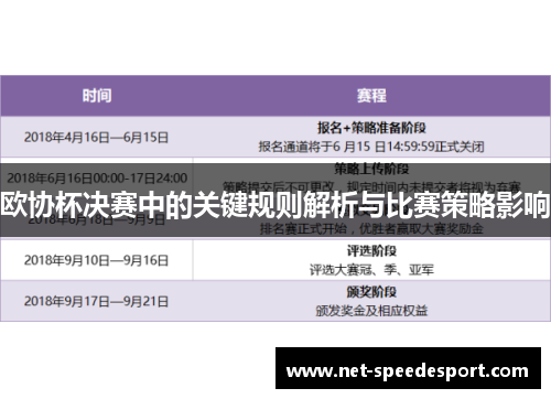 欧协杯决赛中的关键规则解析与比赛策略影响